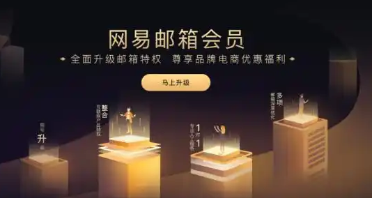網易郵箱