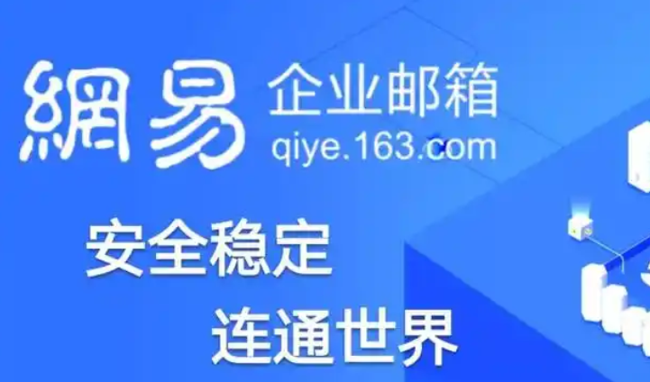 網易郵箱